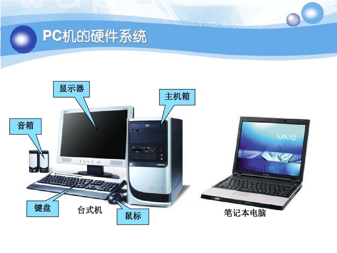 計算機軟硬件 協同工作的數字世界核心
