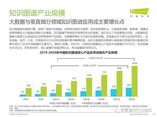 數字經濟浪潮下的新引擎 2021年人工智能產業商業化路徑深度觀察